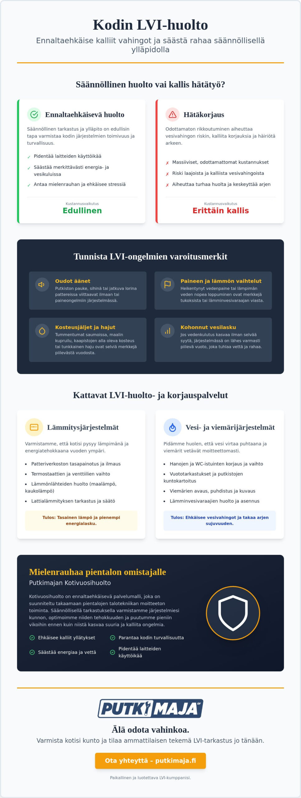 LVI-vikakorjaus: Milloin kutsua putkimies heti paikalle?
